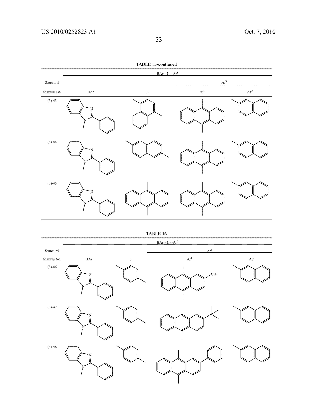 ORGANIC ELECTROLUMINESCENT DEVICE AND DISPLAY APPARATUS - diagram, schematic, and image 43