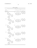 ORGANIC ELECTROLUMINESCENT DEVICE AND DISPLAY APPARATUS diagram and image