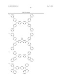 ORGANIC ELECTROLUMINESCENT DEVICE AND DISPLAY APPARATUS diagram and image