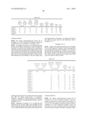 ORGANIC ELECTROLUMINESCENT DEVICE AND DISPLAY APPARATUS diagram and image