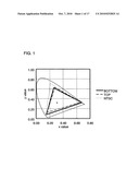 Light-Emitting Device and Electronic Devices diagram and image