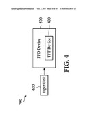 THIN FILM TRANSISTOR DEVICES HAVING TRANSISTORS WITH DIFFERENT ELECTRICAL CHARACTERISTICS AND METHOD FOR FABRICATING THE SAME diagram and image