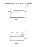 WHITE-LIGHT LIGHT EMITTING DIODE CHIPS AND FABRICATION METHODS THEREOF diagram and image