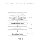 RED LIGHT FLUORESCENT MATERIAL AND MANUFACTURING METHOD THEREOF, AND WHITE LIGHT LUMINESCENT DEVICE diagram and image