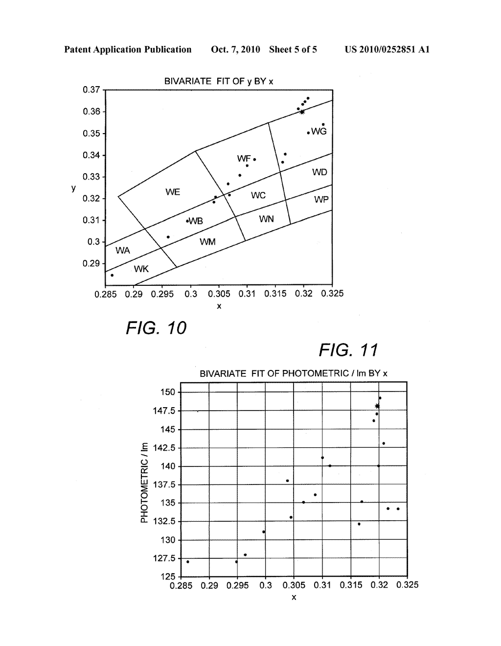 LED PACKAGE WITH INCREASED FEATURE SIZES - diagram, schematic, and image 06