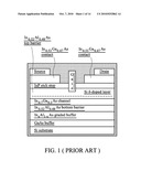 Source/Drain Engineering of Devices with High-Mobility Channels diagram and image