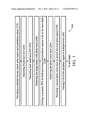 DUAL SHALLOW TRENCH ISOLATION AND RELATED APPLICATIONS diagram and image