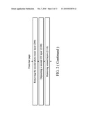 DUAL SHALLOW TRENCH ISOLATION AND RELATED APPLICATIONS diagram and image