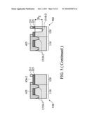 DUAL SHALLOW TRENCH ISOLATION AND RELATED APPLICATIONS diagram and image