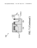 DUAL SHALLOW TRENCH ISOLATION AND RELATED APPLICATIONS diagram and image