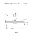 LIGHT SENSORS WITH INFRARED SUPPRESSION diagram and image