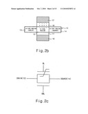 NONVOLATILE FERROELECTRIC MEMORY DEVICE diagram and image