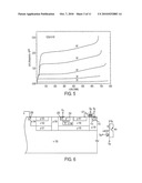 Lateral High-Voltage Semiconductor Devices with Majorities of Both Types for Conduction diagram and image