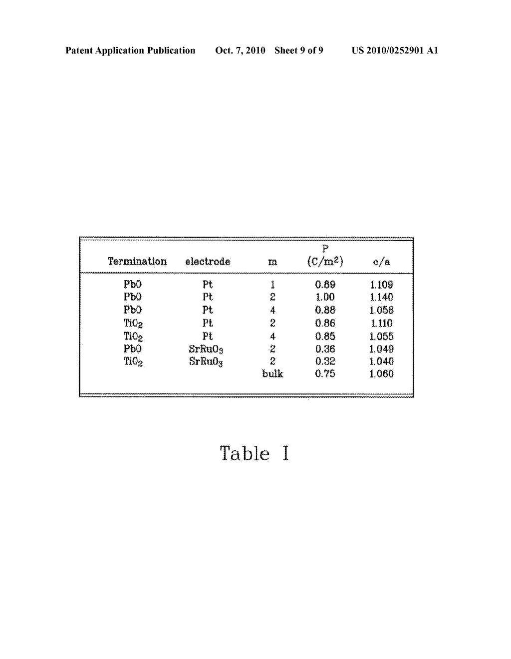 FERROELECTRIC THIN FILMS - diagram, schematic, and image 10