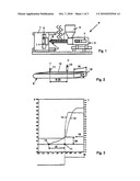 METHOD AND DEVICE FOR MONITORING, DOCUMENTING, AND/OR CONTROLLING AN INJECTION MOLDING MACHINE diagram and image