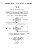 RECORDING APPARATUS AND TRANSPORTING CONTROL METHOD IN RECORDING APPARATUS diagram and image