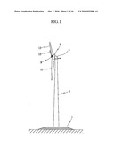 WIND POWER GENERATOR diagram and image