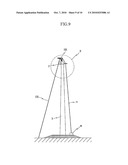 WIND POWER GENERATOR diagram and image