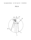 WIND POWER GENERATOR diagram and image