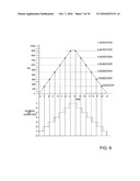 GRID TIE SOLAR SYSTEM AND A METHOD diagram and image