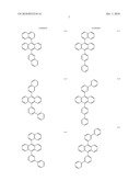 ORGANIC ELEMENT FOR ELECTROLUMINESCENT DEVICES diagram and image