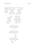 ORGANIC ELEMENT FOR ELECTROLUMINESCENT DEVICES diagram and image