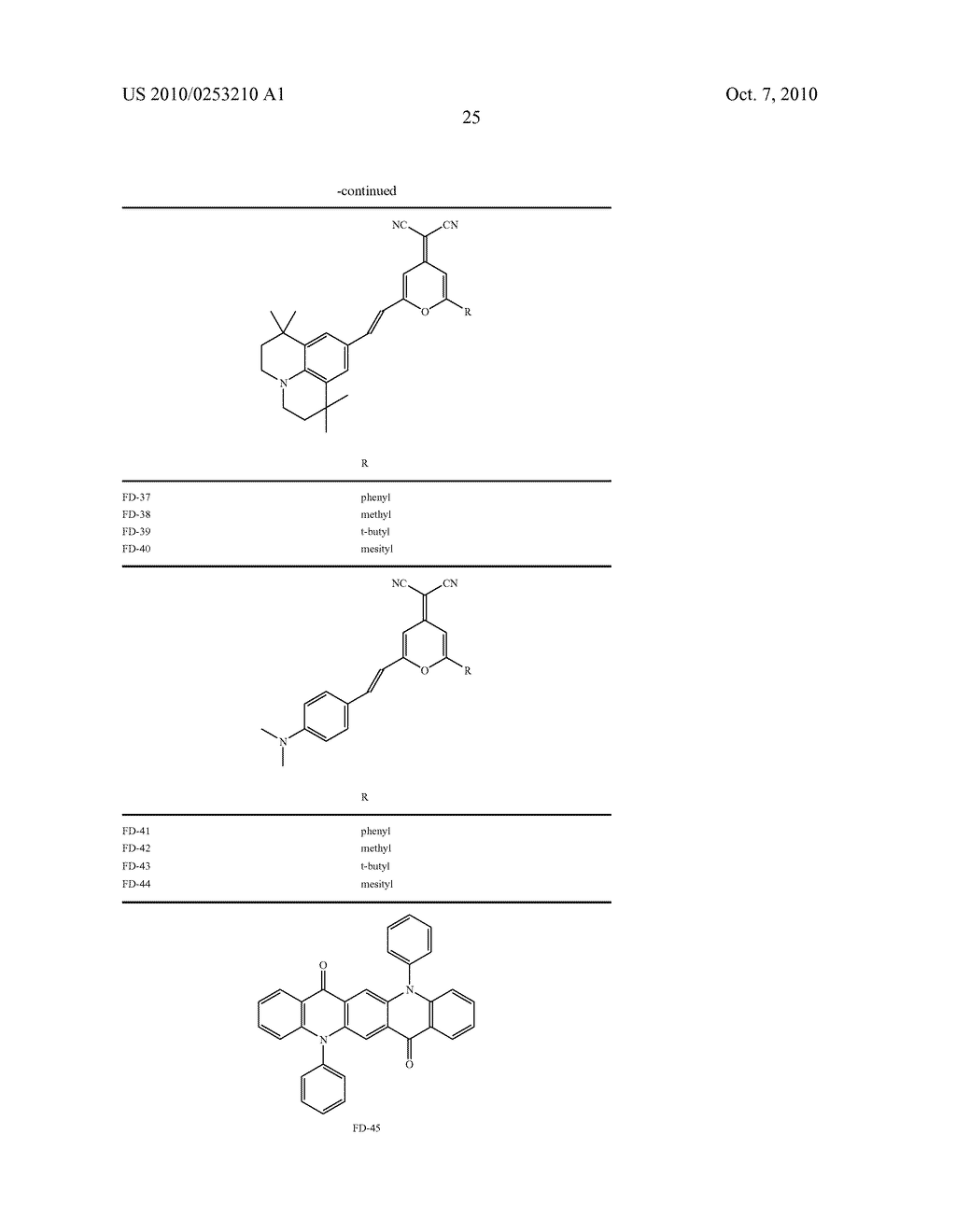 ORGANIC ELEMENT FOR ELECTROLUMINESCENT DEVICES - diagram, schematic, and image 27