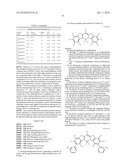 ORGANIC ELEMENT FOR ELECTROLUMINESCENT DEVICES diagram and image