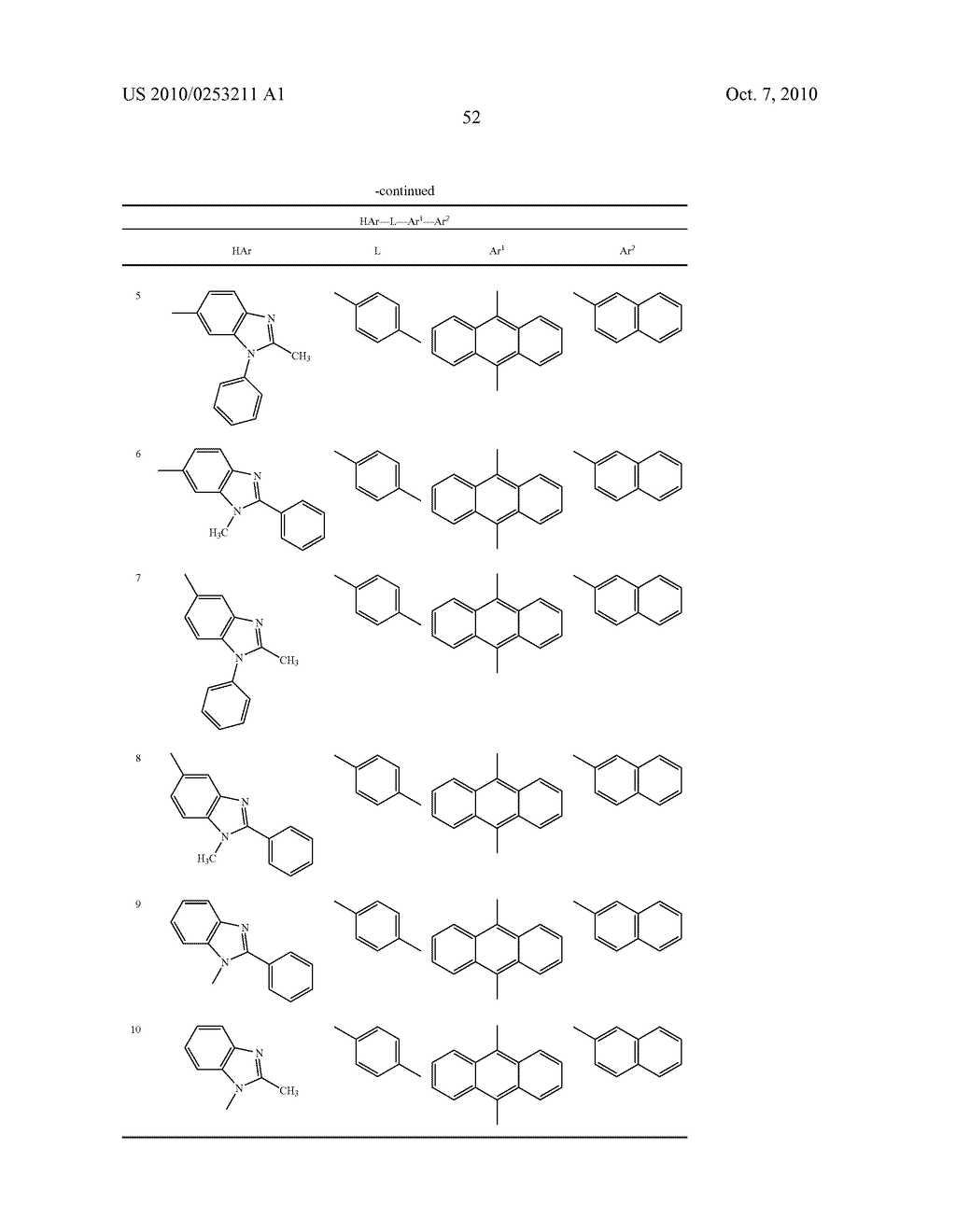 ORGANIC ELECTROLUMINESCENCE DEVICE AND MATERIAL FOR ORGANIC ELECTROLUMINESCENCE DEVICE - diagram, schematic, and image 54