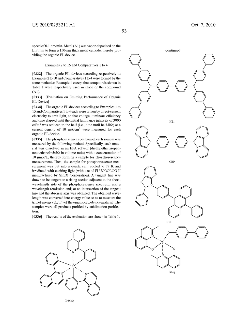 ORGANIC ELECTROLUMINESCENCE DEVICE AND MATERIAL FOR ORGANIC ELECTROLUMINESCENCE DEVICE - diagram, schematic, and image 95