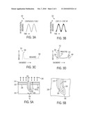 MODULATED MULTI-FREQUENCY PROCESSING METHOD diagram and image