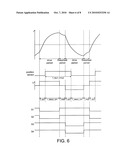 CURRENT CONTROLLER FOR AN ELECTRIC MACHINE diagram and image