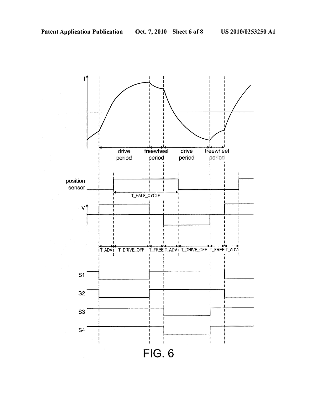 CURRENT CONTROLLER FOR AN ELECTRIC MACHINE - diagram, schematic, and image 07