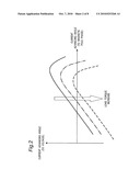 MOTOR DRIVE CONTROL DEVICE diagram and image