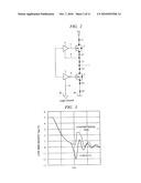 DC/DC CONVERTER diagram and image