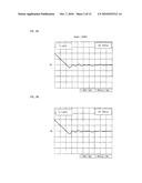 COMBINED SEMICONDUCTOR RECTIFYING DEVICE AND THE ELECTRIC POWER CONVERTER USING THE SAME diagram and image