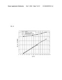 COMBINED SEMICONDUCTOR RECTIFYING DEVICE AND THE ELECTRIC POWER CONVERTER USING THE SAME diagram and image