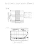 COMBINED SEMICONDUCTOR RECTIFYING DEVICE AND THE ELECTRIC POWER CONVERTER USING THE SAME diagram and image