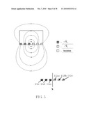 SYSTEM AND METHOD FOR PROVIDING ELECTROMAGNETIC IMAGING THROUGH MAGNETOQUASISTATIC SENSING diagram and image