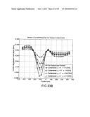 SYSTEM AND METHOD FOR PROVIDING ELECTROMAGNETIC IMAGING THROUGH MAGNETOQUASISTATIC SENSING diagram and image