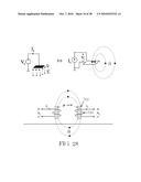 SYSTEM AND METHOD FOR PROVIDING ELECTROMAGNETIC IMAGING THROUGH MAGNETOQUASISTATIC SENSING diagram and image