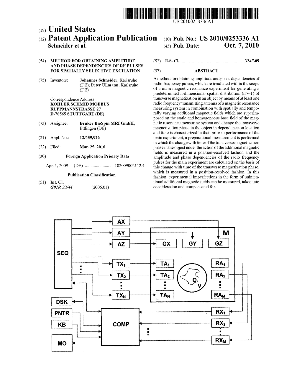 Method for obtaining amplitude and phase dependencies of RF pulses for spatially selective excitation - diagram, schematic, and image 01