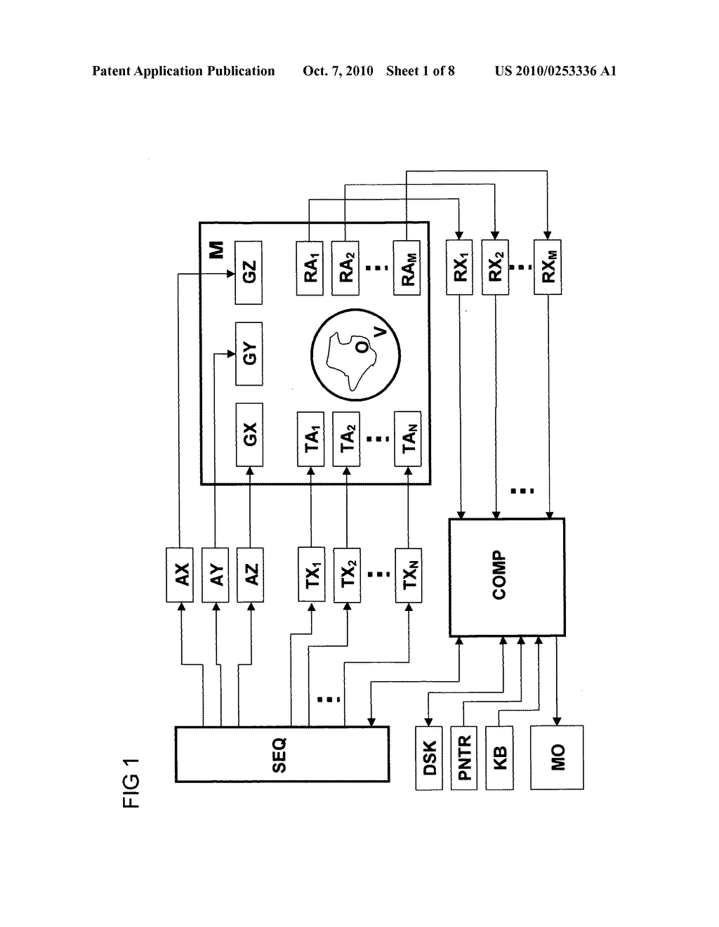 Method for obtaining amplitude and phase dependencies of RF pulses for spatially selective excitation - diagram, schematic, and image 02