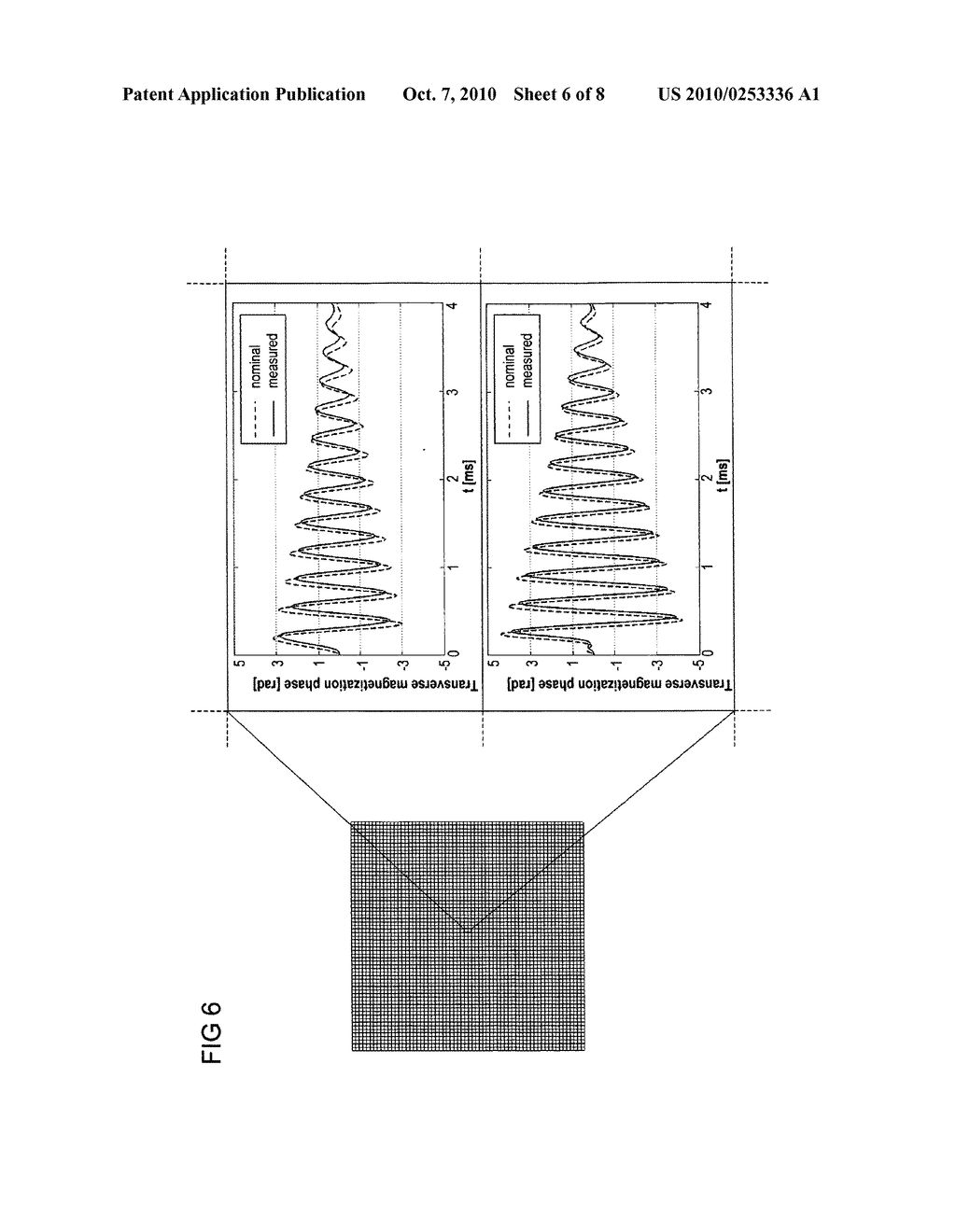 Method for obtaining amplitude and phase dependencies of RF pulses for spatially selective excitation - diagram, schematic, and image 07