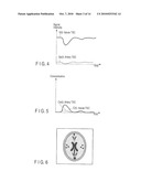 MAGNETIC RESONANCE IMAGING APPARATUS diagram and image