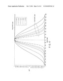 MAGNETIC RESONANCE IMAGING APPARATUS diagram and image