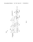 Power Efficiency of a Line Driver diagram and image