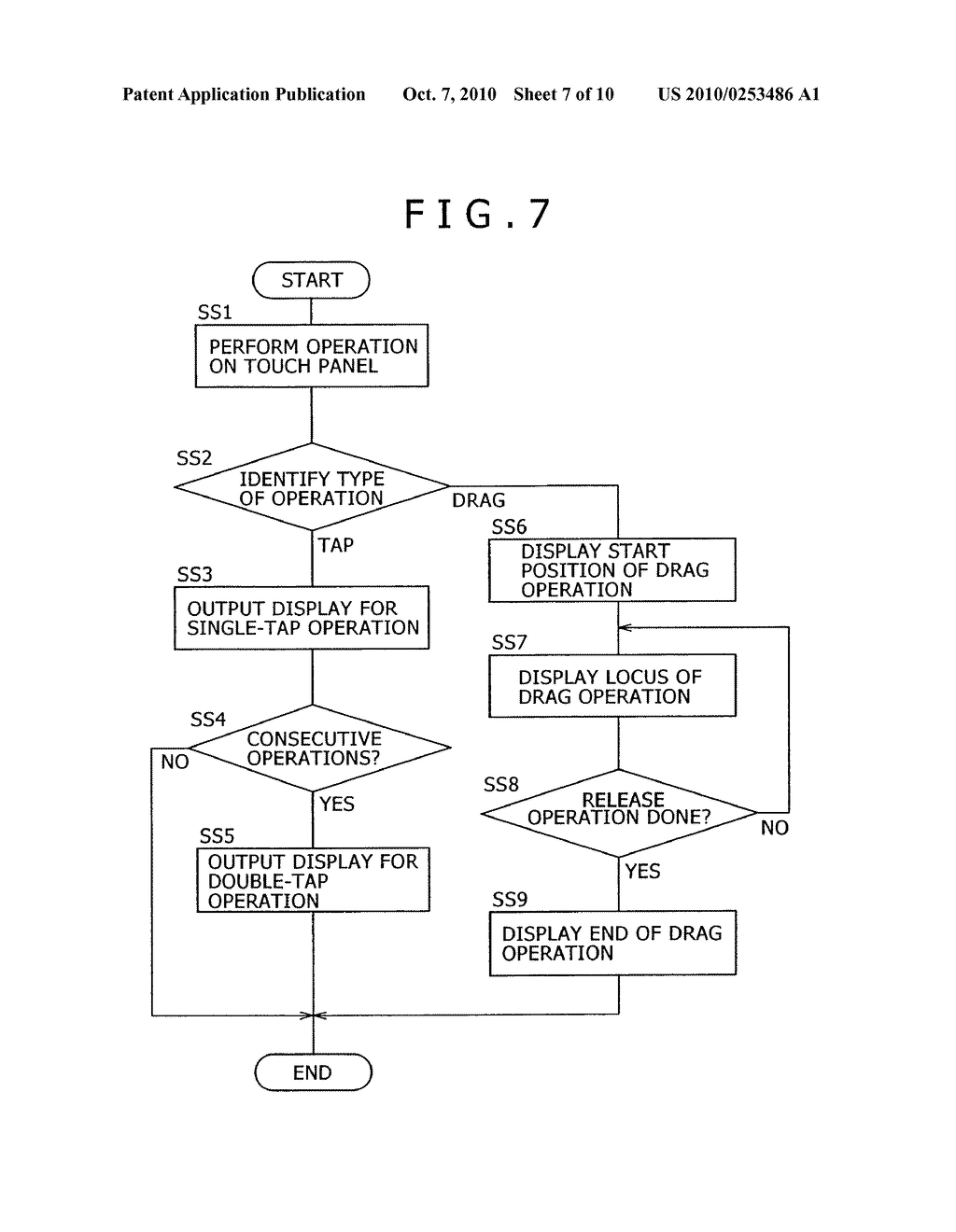 INFORMATION-PROCESSING APPARATUS AND PROGRAMS USED THEREIN - diagram, schematic, and image 08