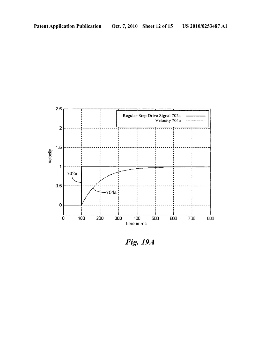 SYSTEM AND METHOD FOR CONTROLLING HAPTIC DEVICES HAVING MULTIPLE OPERATIONAL MODES - diagram, schematic, and image 13