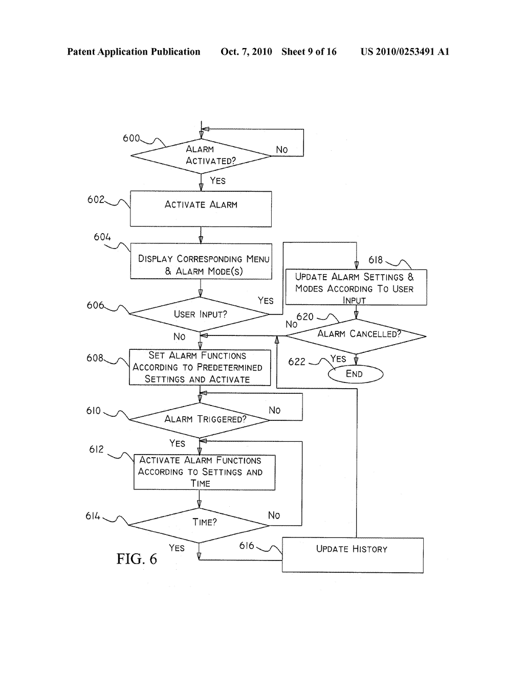 SYSTEM AND METHOD FOR SETTING FUNCTIONS ACCORDING TO LOCATION - diagram, schematic, and image 10